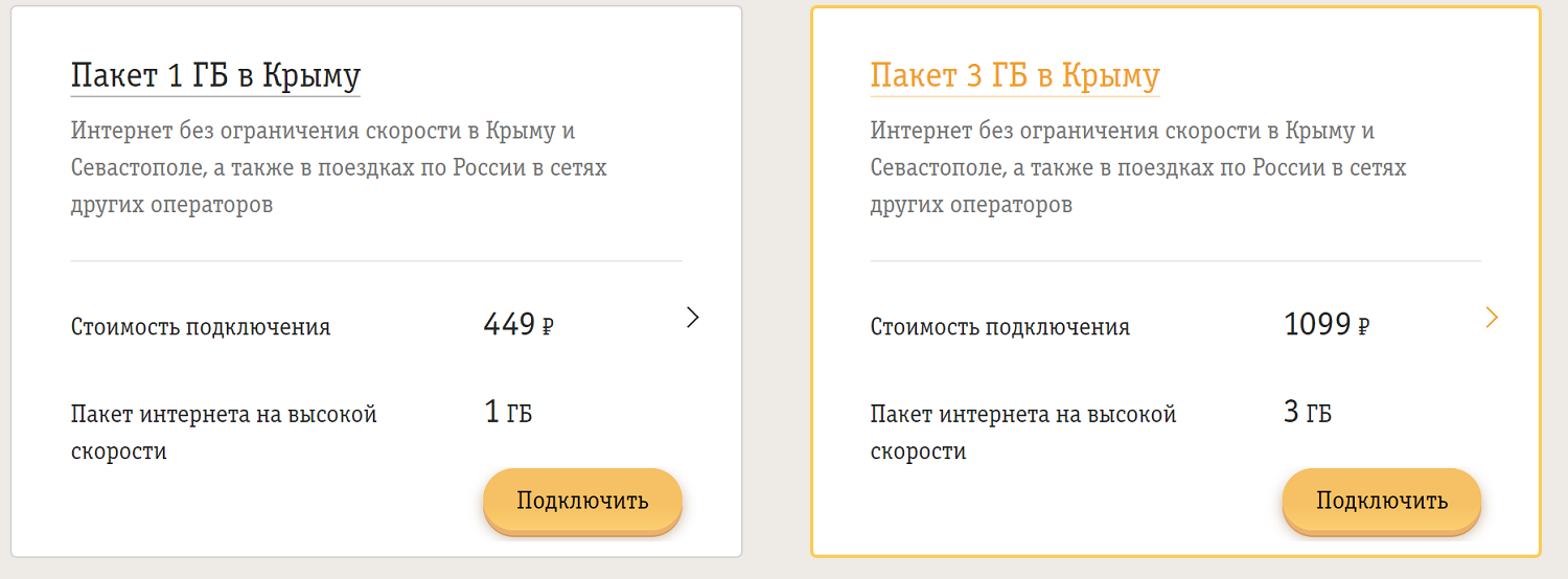 Интернет пакеты билайн для роуминга в Крыму