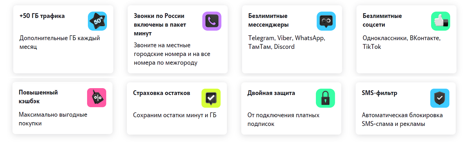 Что включено в подписку Mixx от Tele2