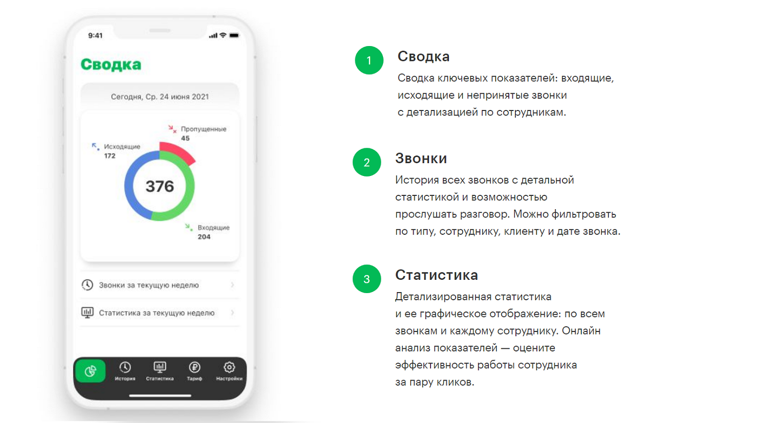 Мобильное приложение ВАТС от МегаФона