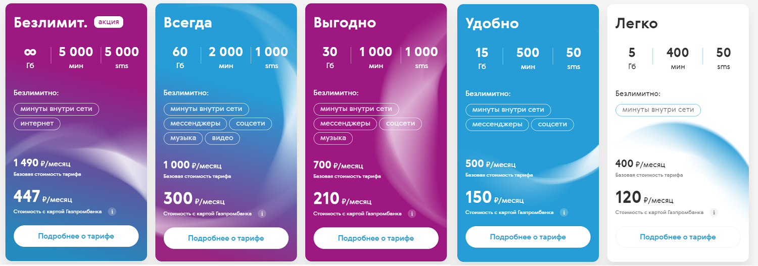 Тарифы оператора 