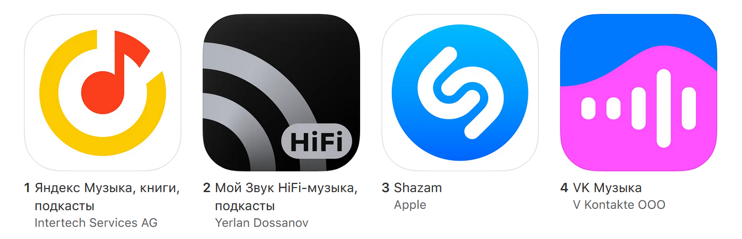 Приложения категории "Музыка" для iPhone<br>