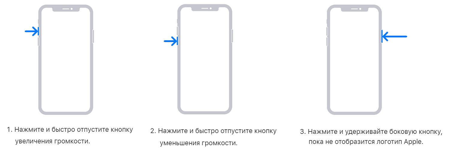 Как принудительно перезагрузить iPhone