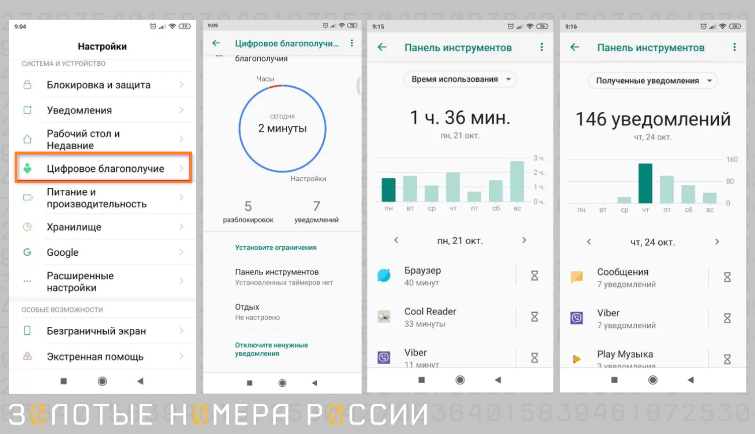 Экранное время на Android -- смартфоны Xiaomi<br>