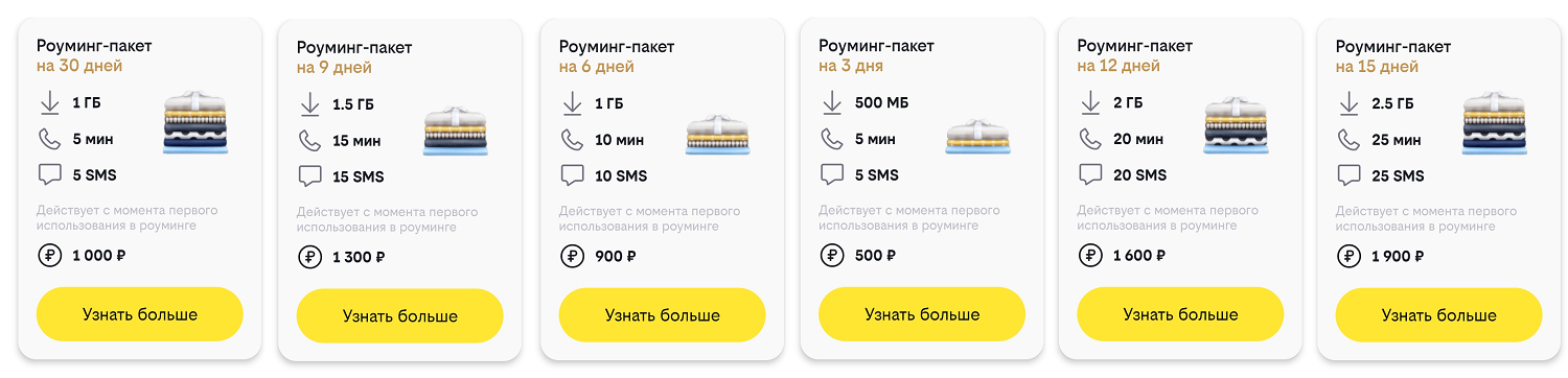 Услуга «Самый выгодный роуминг»