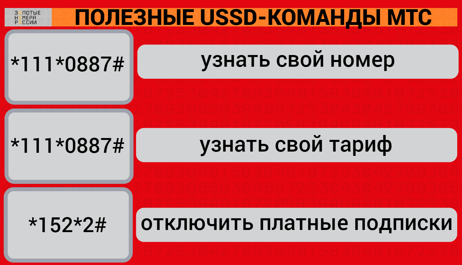 Полезные USSDкоманды МТС