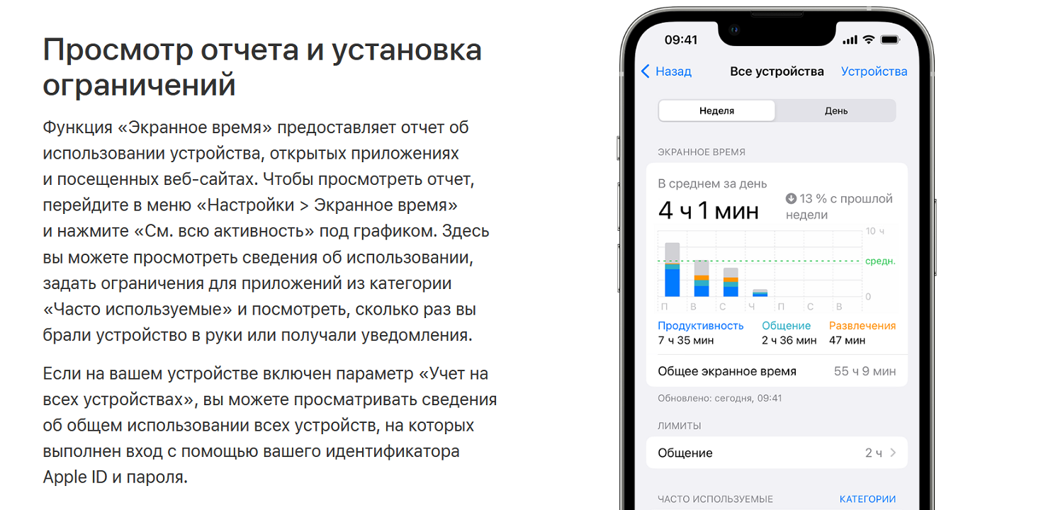 Настройка функции "Экранное время" на iPhone<br>