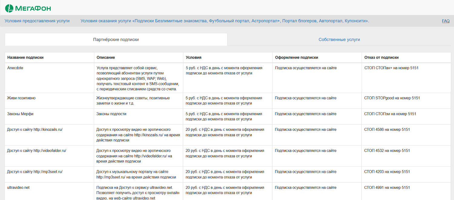 Условия платных подписок на сайте МегаФон