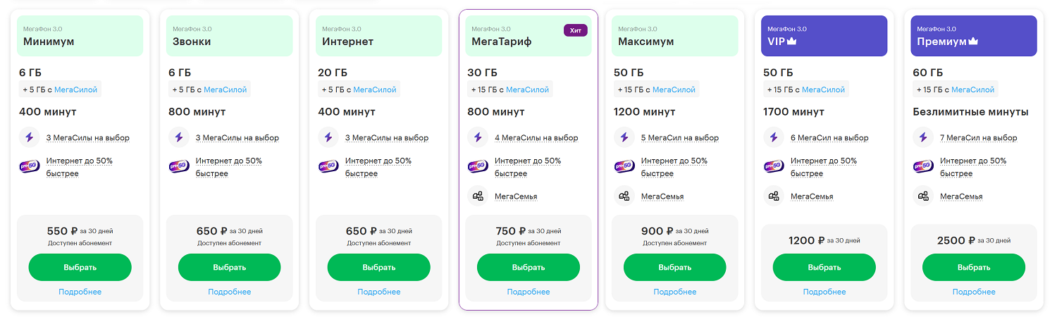 Карта мегафон 2023. Интернет с опцией безлимитный интернет МЕГАФОН как подключить. Как подключить бесконечный интернет и на раздачу в теле2.