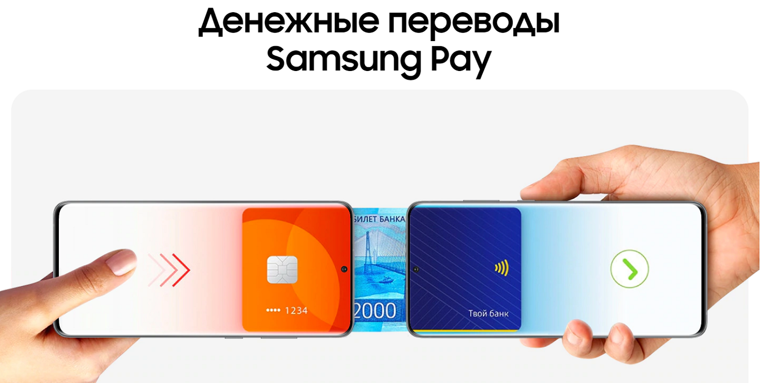Денежные переводы через Samsung Pay