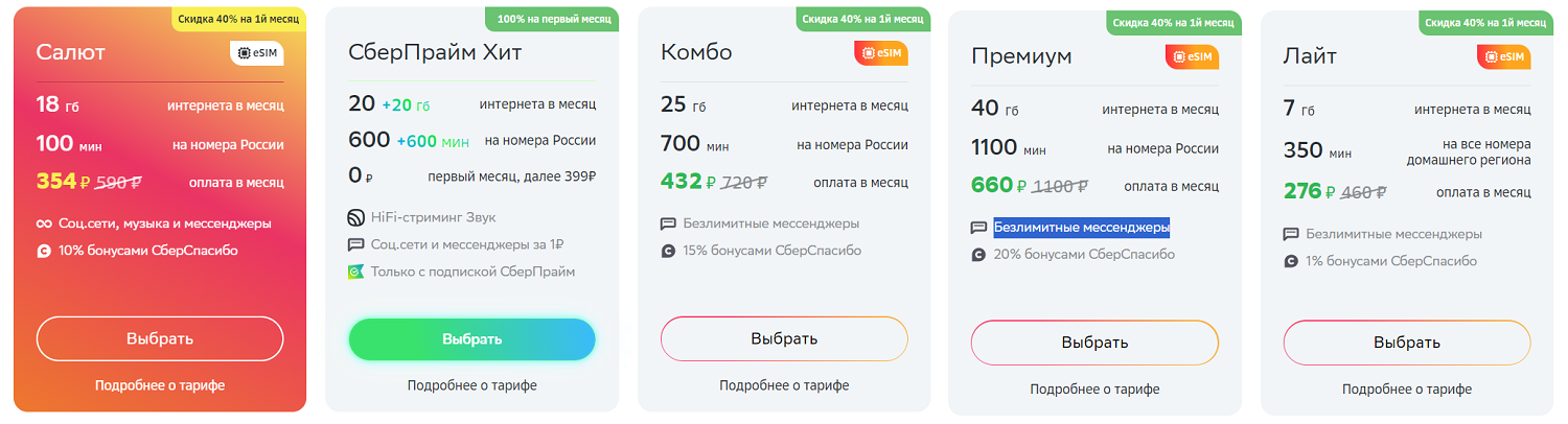 Сбермобайл акция Сбермобайл акция