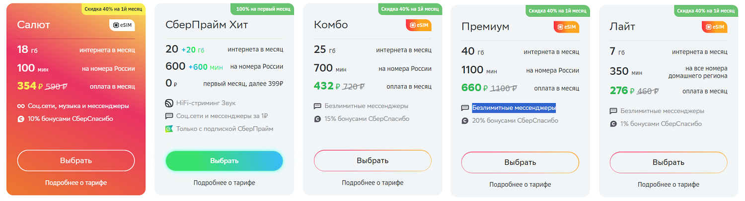 Тарифы виртуального оператора СберМобайл