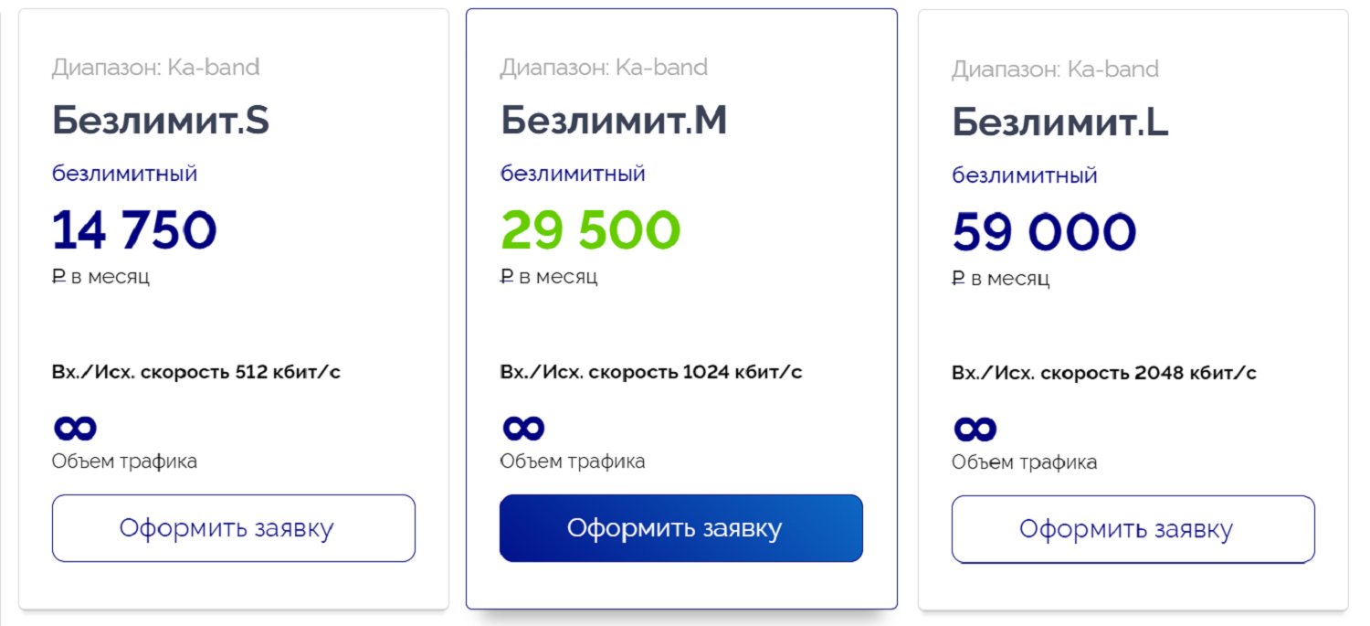 Как работает и сколько стоит