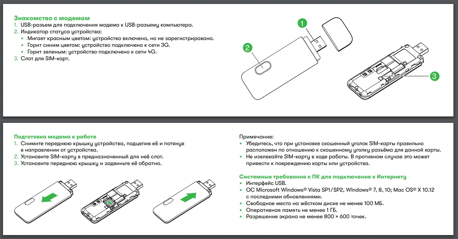 Установка сим-карты с USB модем МегаФон