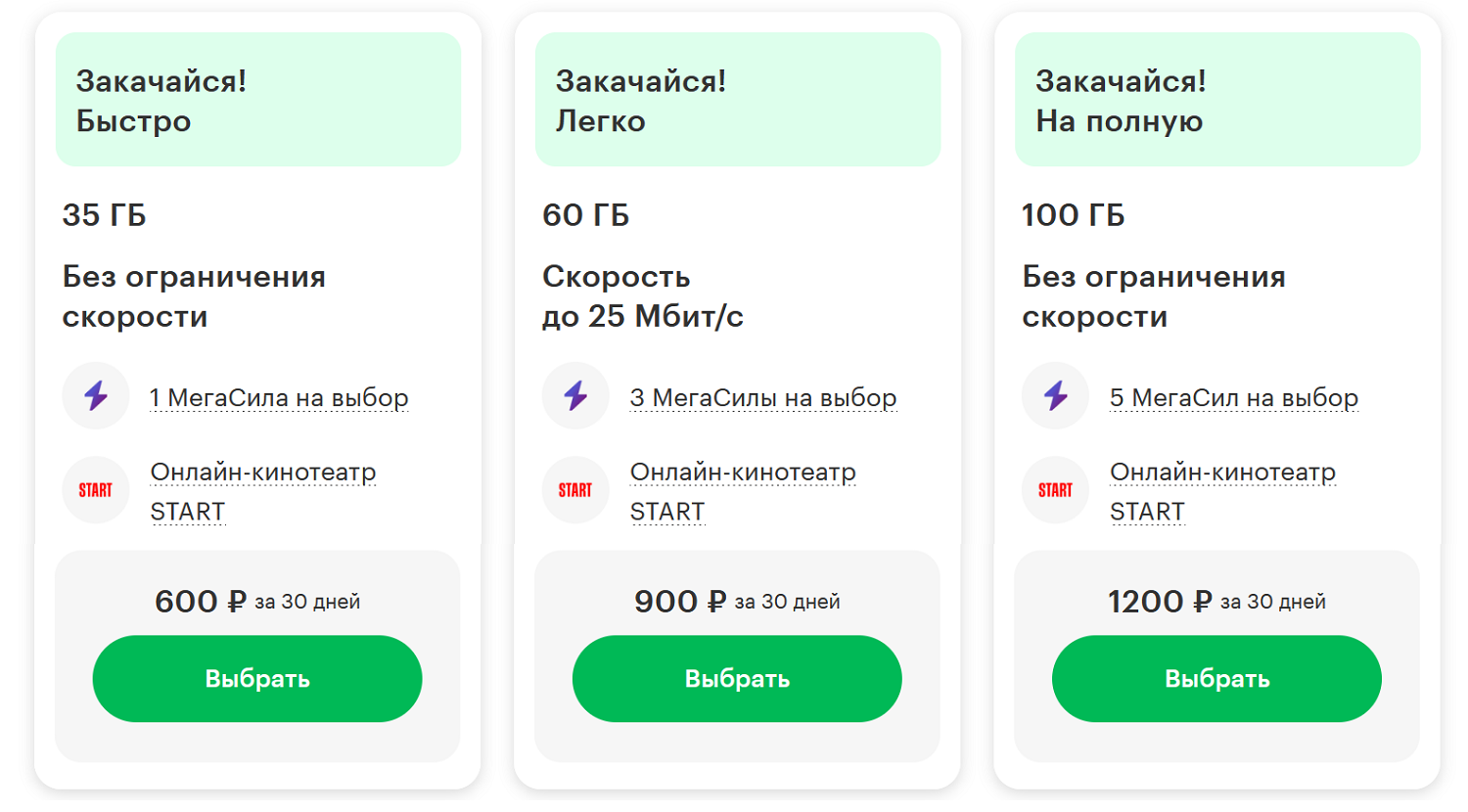 Самый выгодный тариф МегаФон с интернетом - ТопНомер.ру