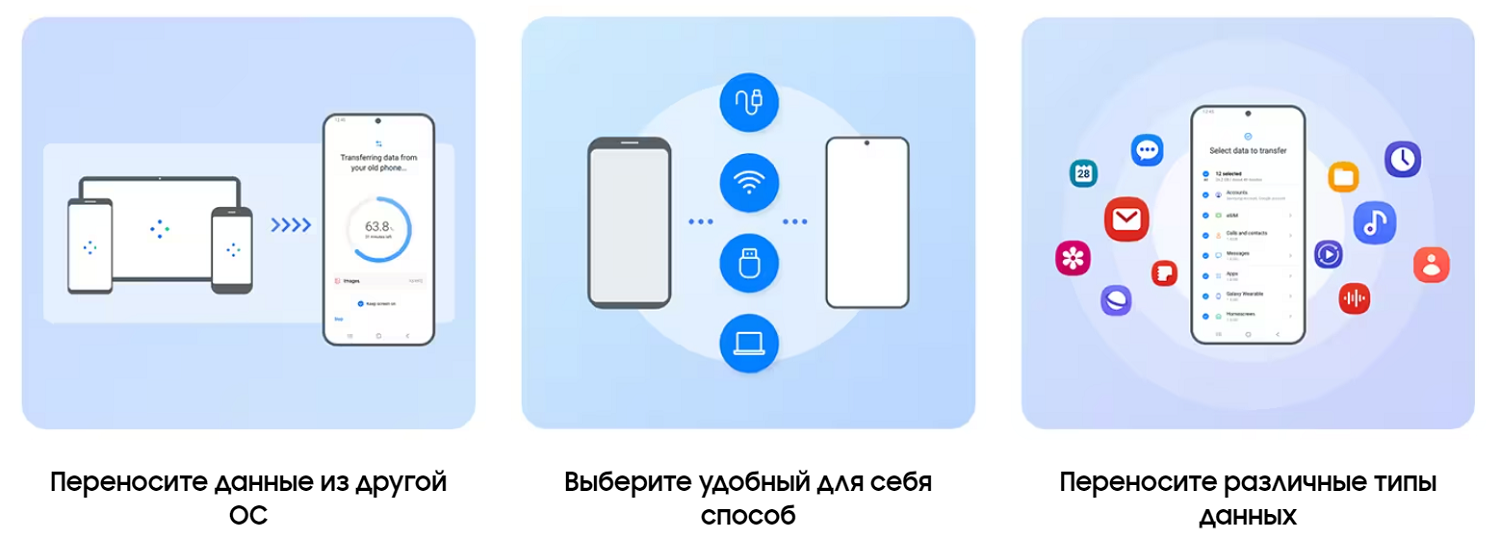 Перенос данных между устройствами через Smart Switch<br>