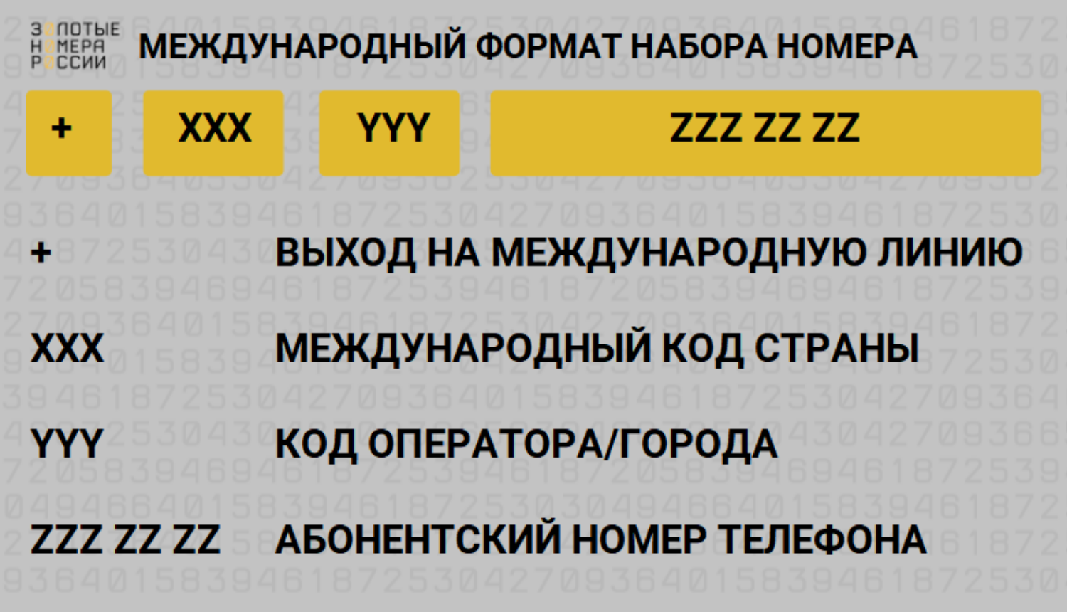 Без пароля и регистрации: 747 русских видео