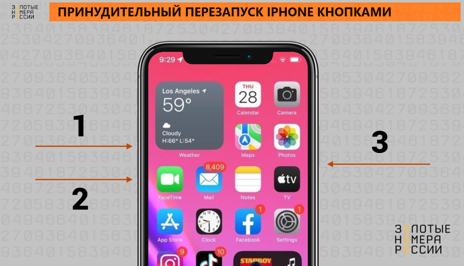 Принудительный перезапуск iphone кнопками <br>