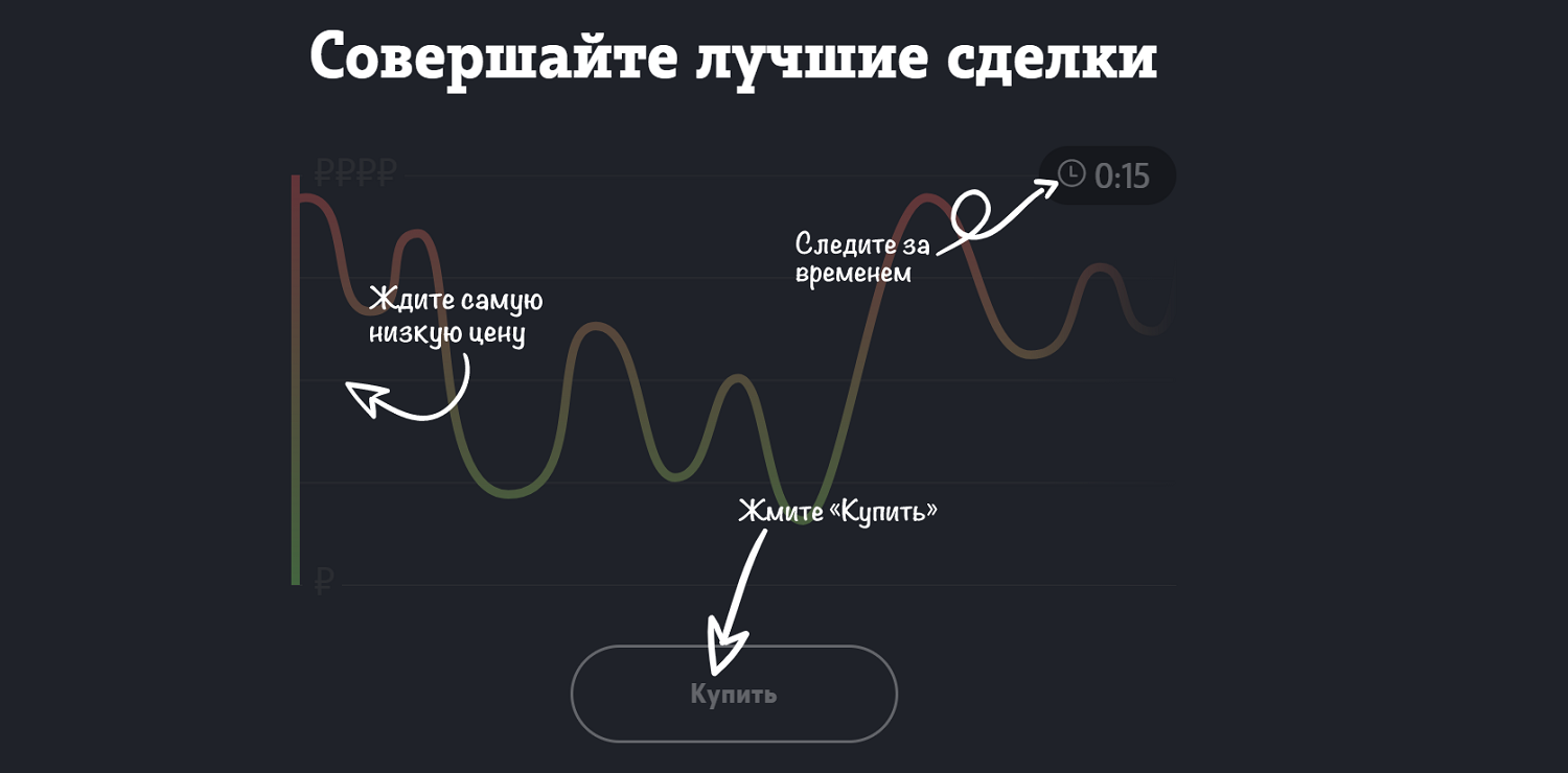 Как выгодно продавать минут на Tele2<br>