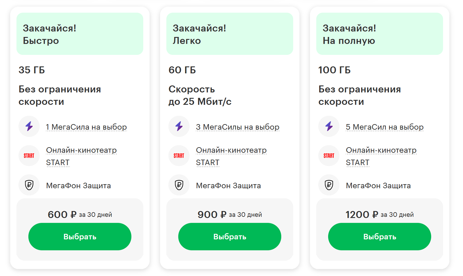 Тарифы МегаФон для интернета