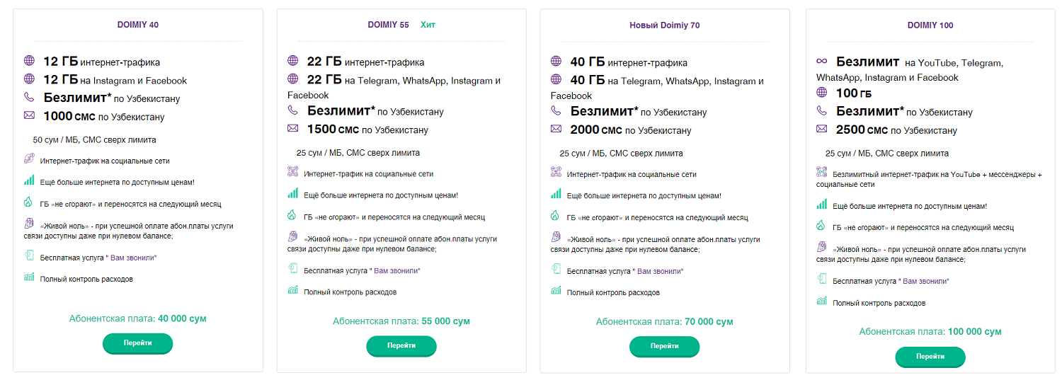 Тарифы оператора Ucell в Узбекистане