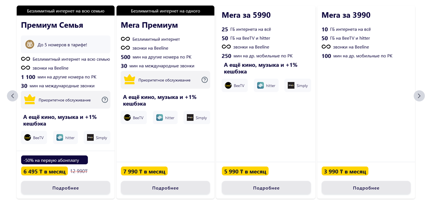 Какую сим-карту купить в Казахстане - ТопНомер.ру
