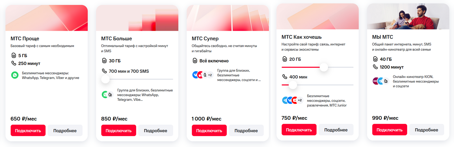 Тарифы МТС с безлимитом внутри сети<br>