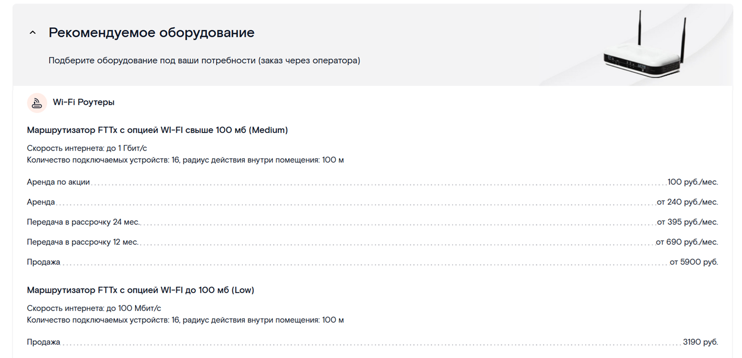 Рекомендуемые модели оптического роутера GPON от Ростелеком и цены<br>