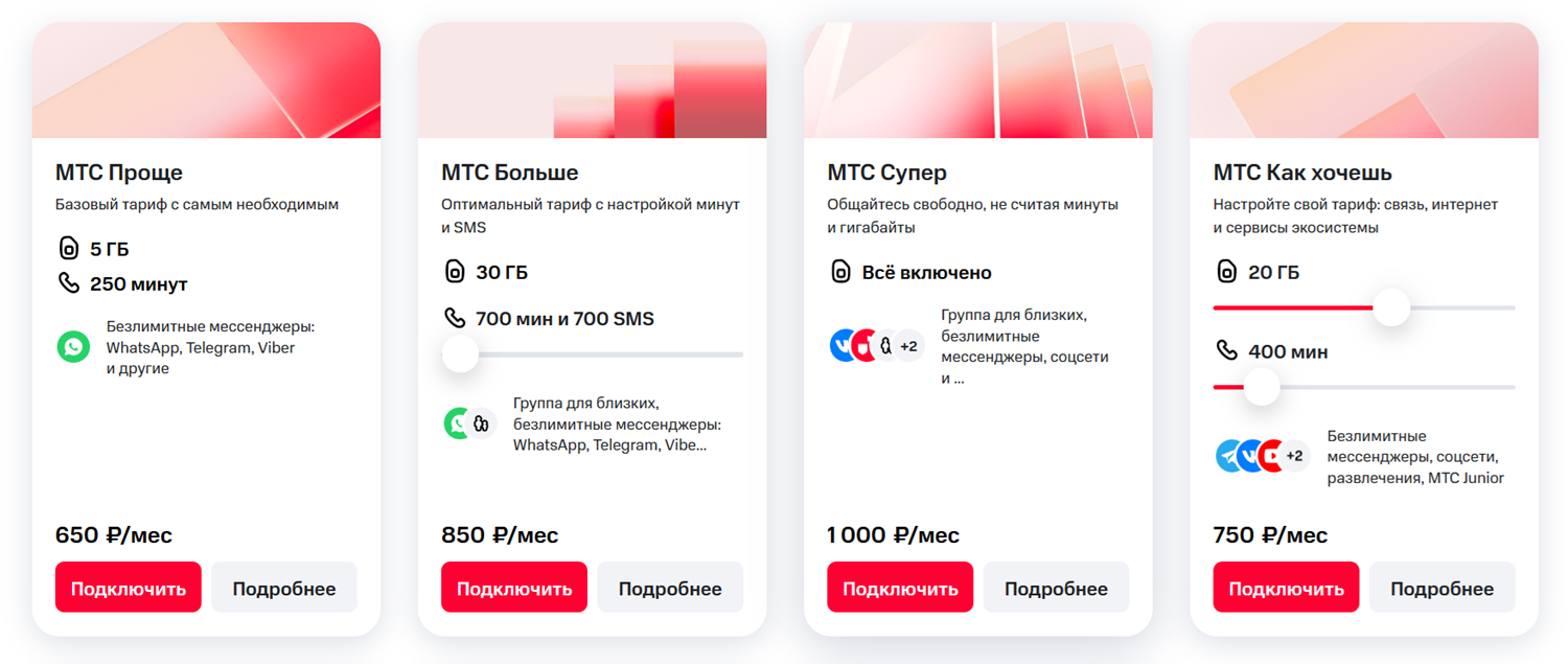 Тарифы МТС с безлимитными звонками внутри сети<br>