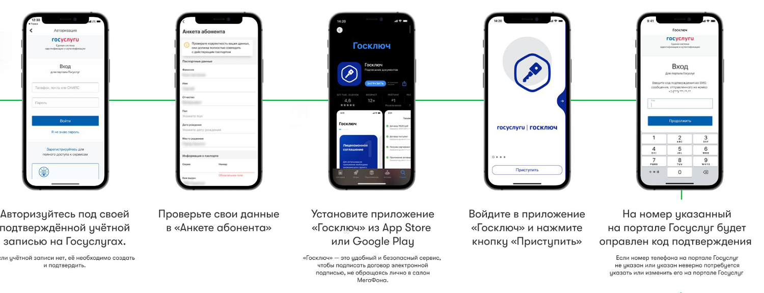 Как самостоятельно зарегистрировать симку МегаФон<br>