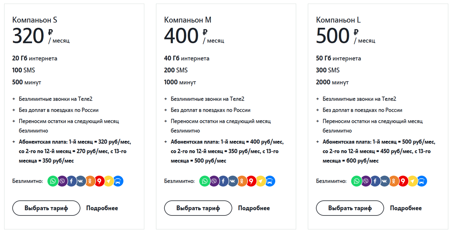 Линейка тарифов Tele2 “Компаньон"