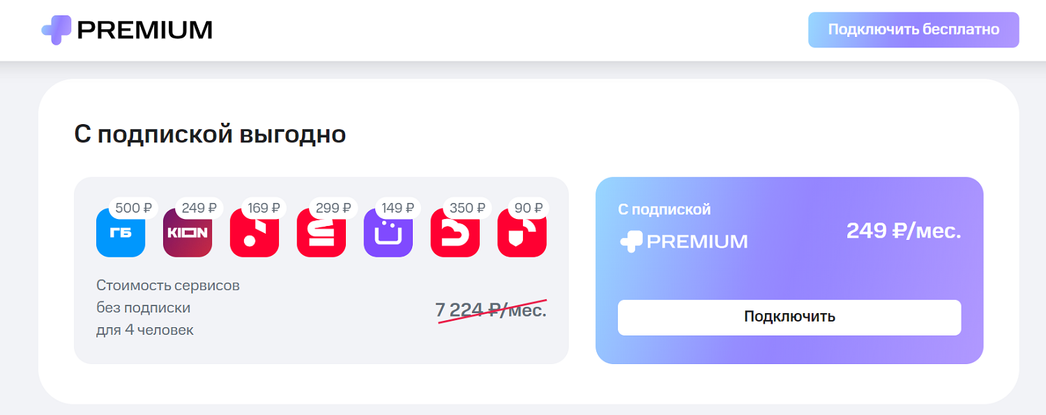 Преимущества подписки "МТС Premium"<br>