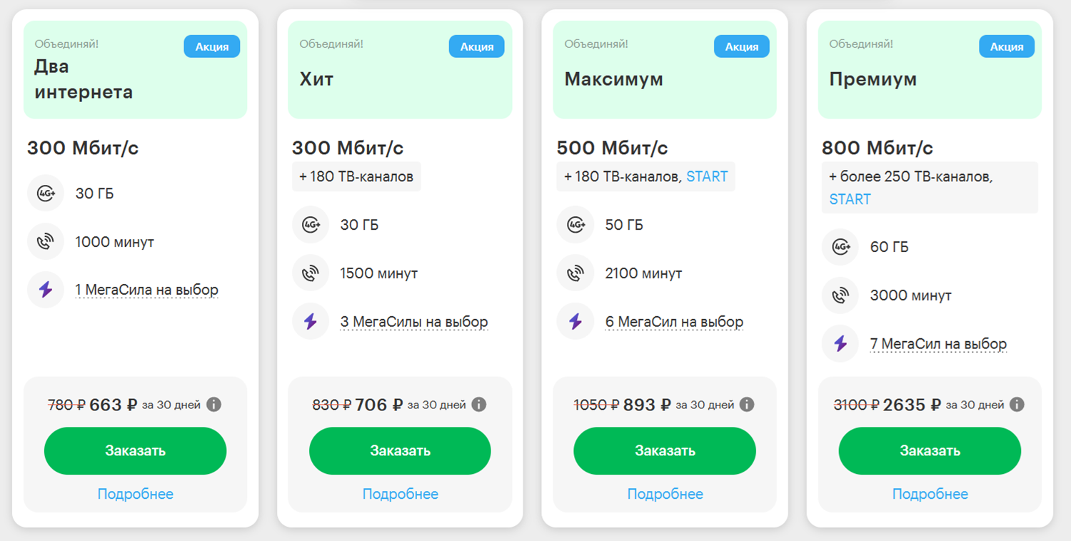 Тарифы на домашний интернет с мобильной связью от МегаФон<br>