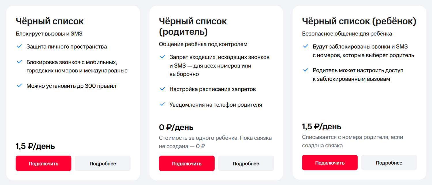 Варианты услуги МТС "Черный список"<br>