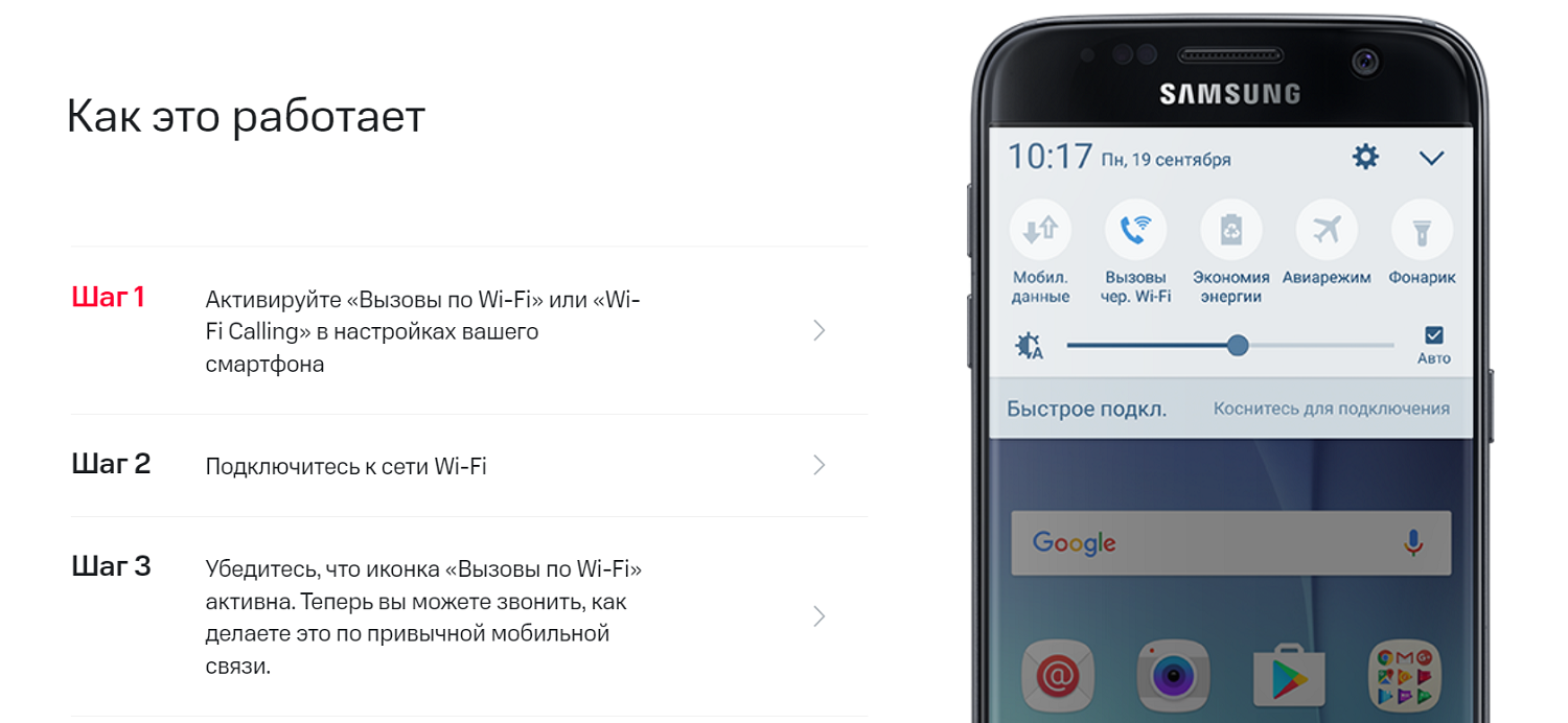 Как работает услуга Wi-Fi Calling<br>