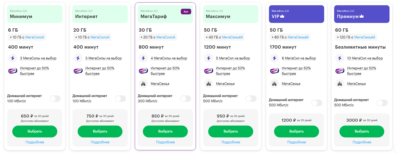 Тарифы МегаФон с пакетами интернета по всей России