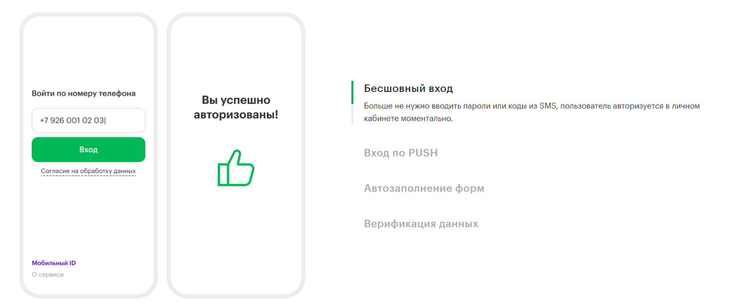 Mobile ID у оператора МегаФон<br>
