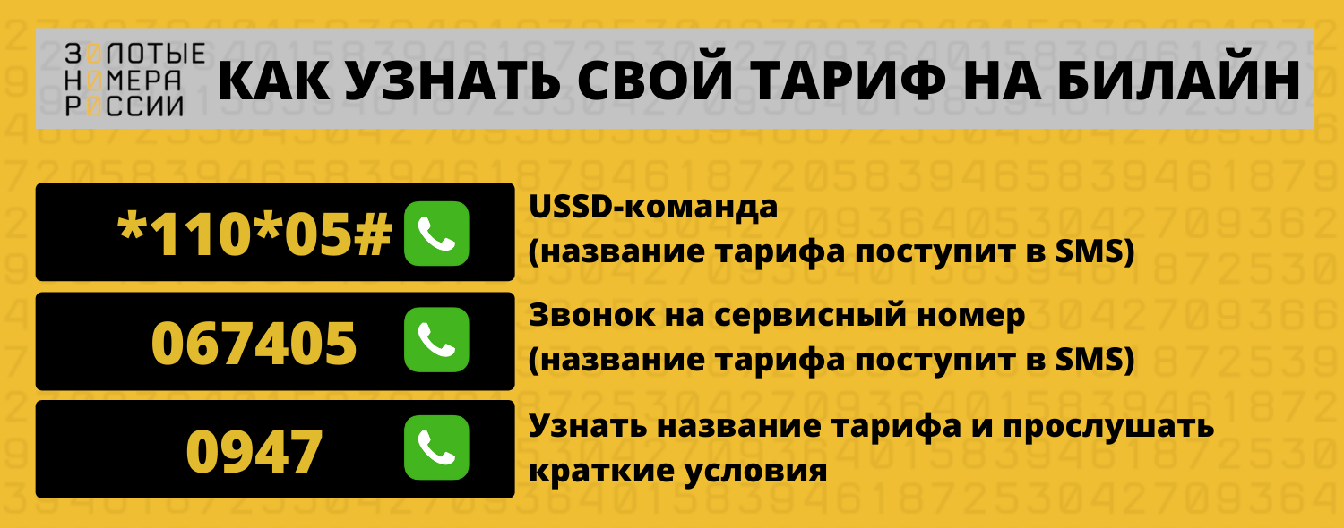 Как узнать свой тариф на билайн без интернета