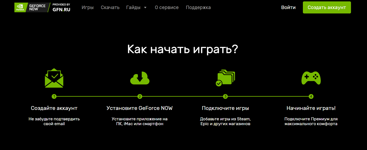 Как начать пользоваться сервисом GeForce NOW