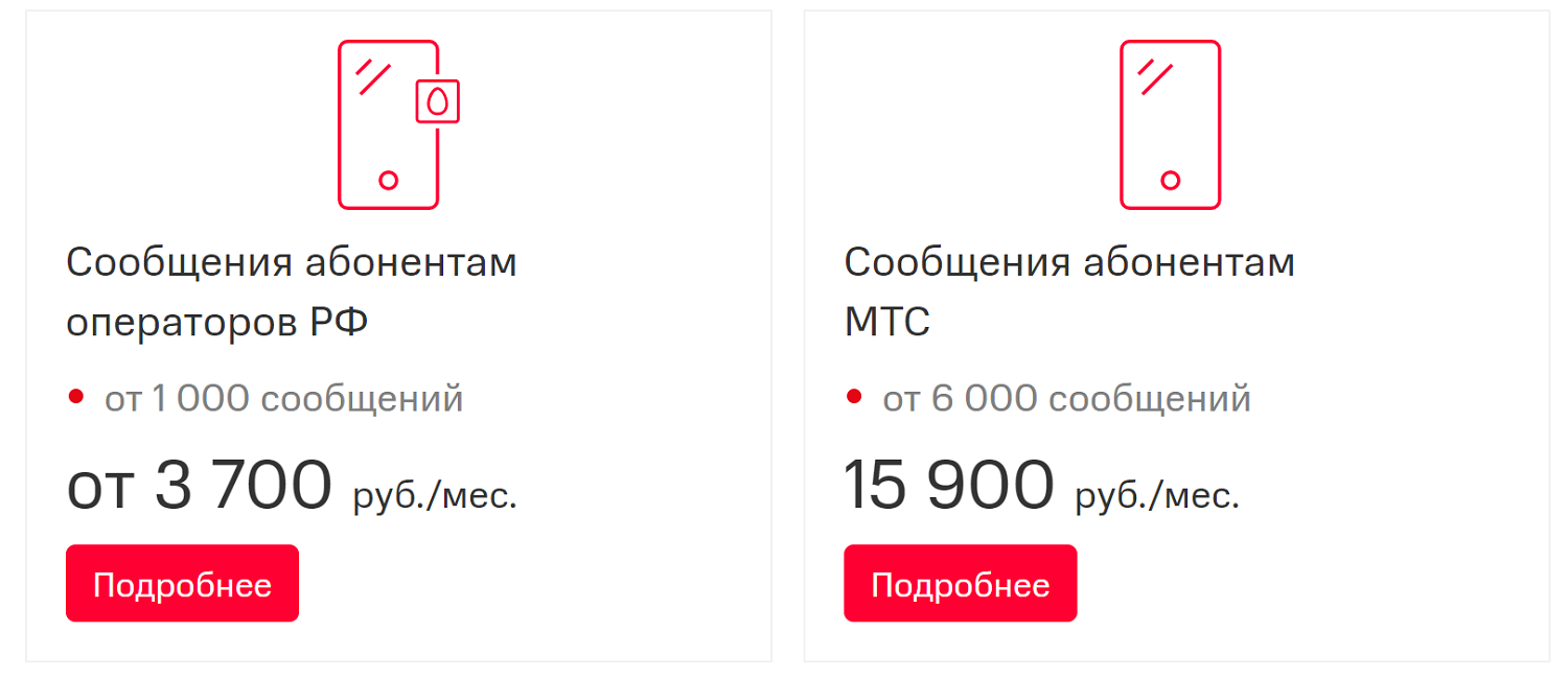 Тарифы услуги "МТС Коммуникатор"