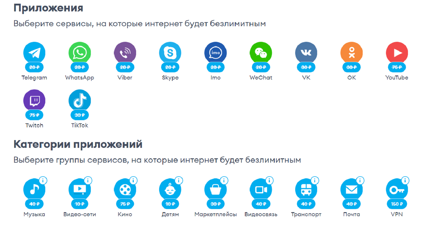 Безлимитные приложения на тарифе Йота