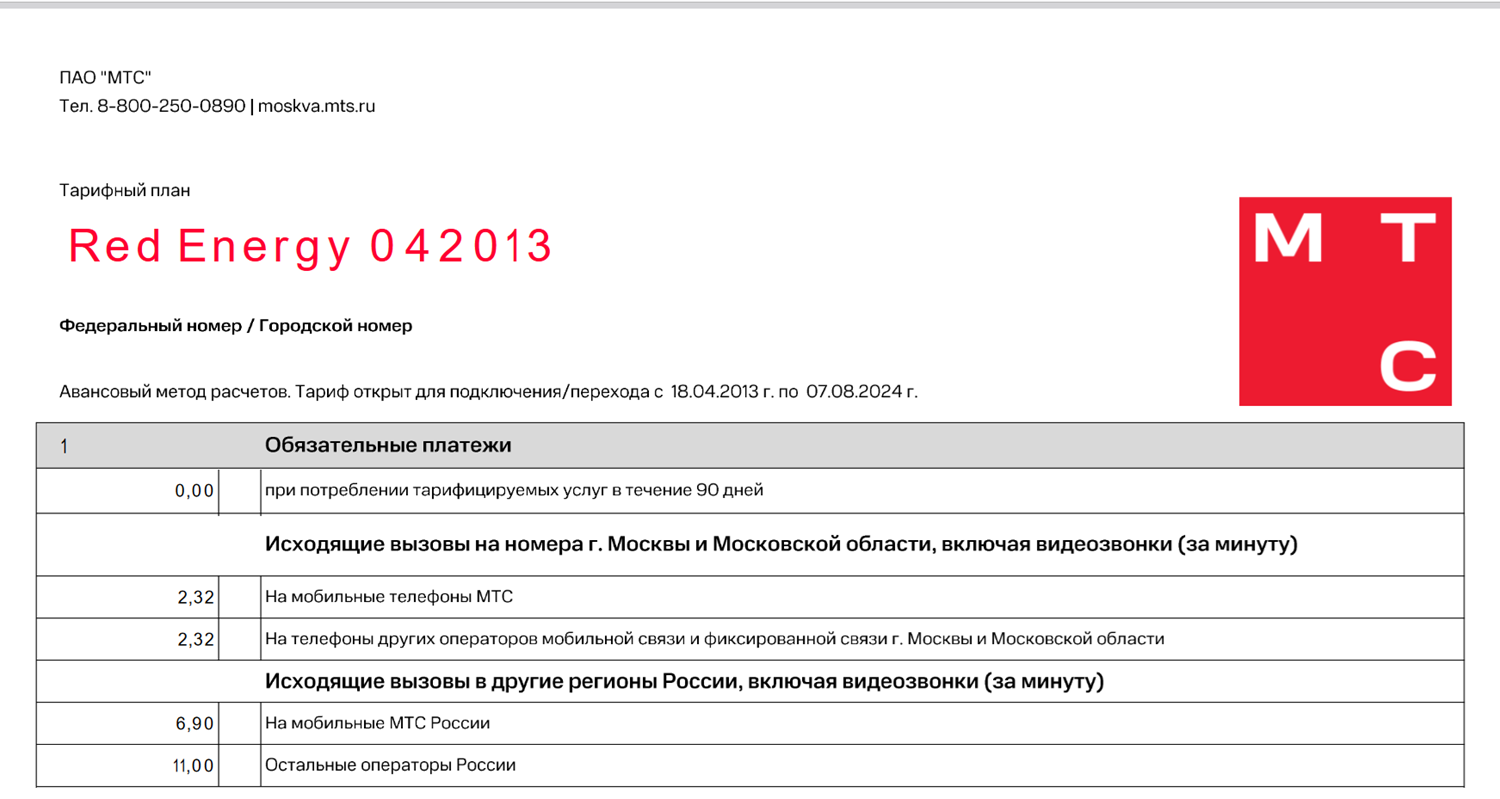 Тариф "Red Energy" от МТС