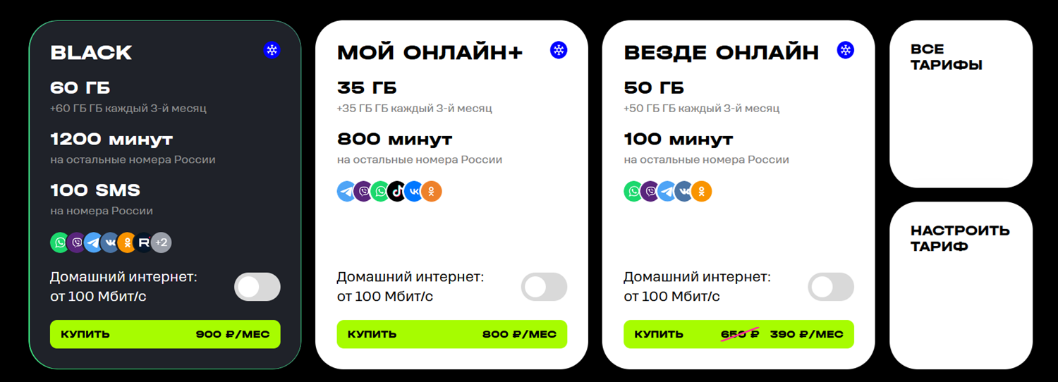 Тарифы с интернетом для смартфона от t2<br>