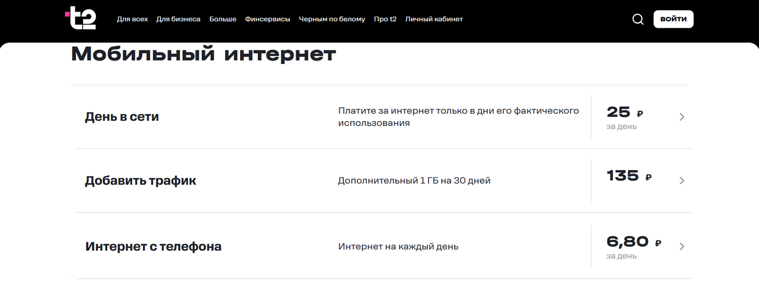 Дополнительные интернет опции оператора t2<br>