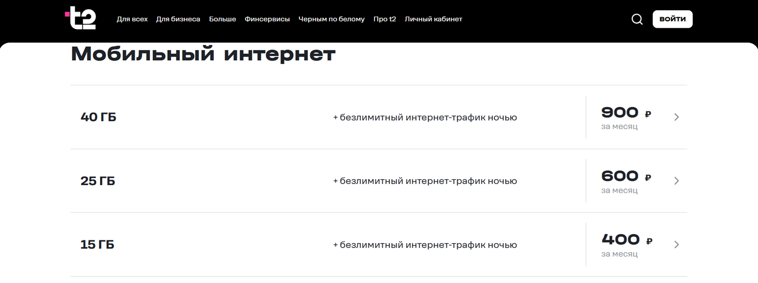 Опции для интернета от t2 (Теле2)