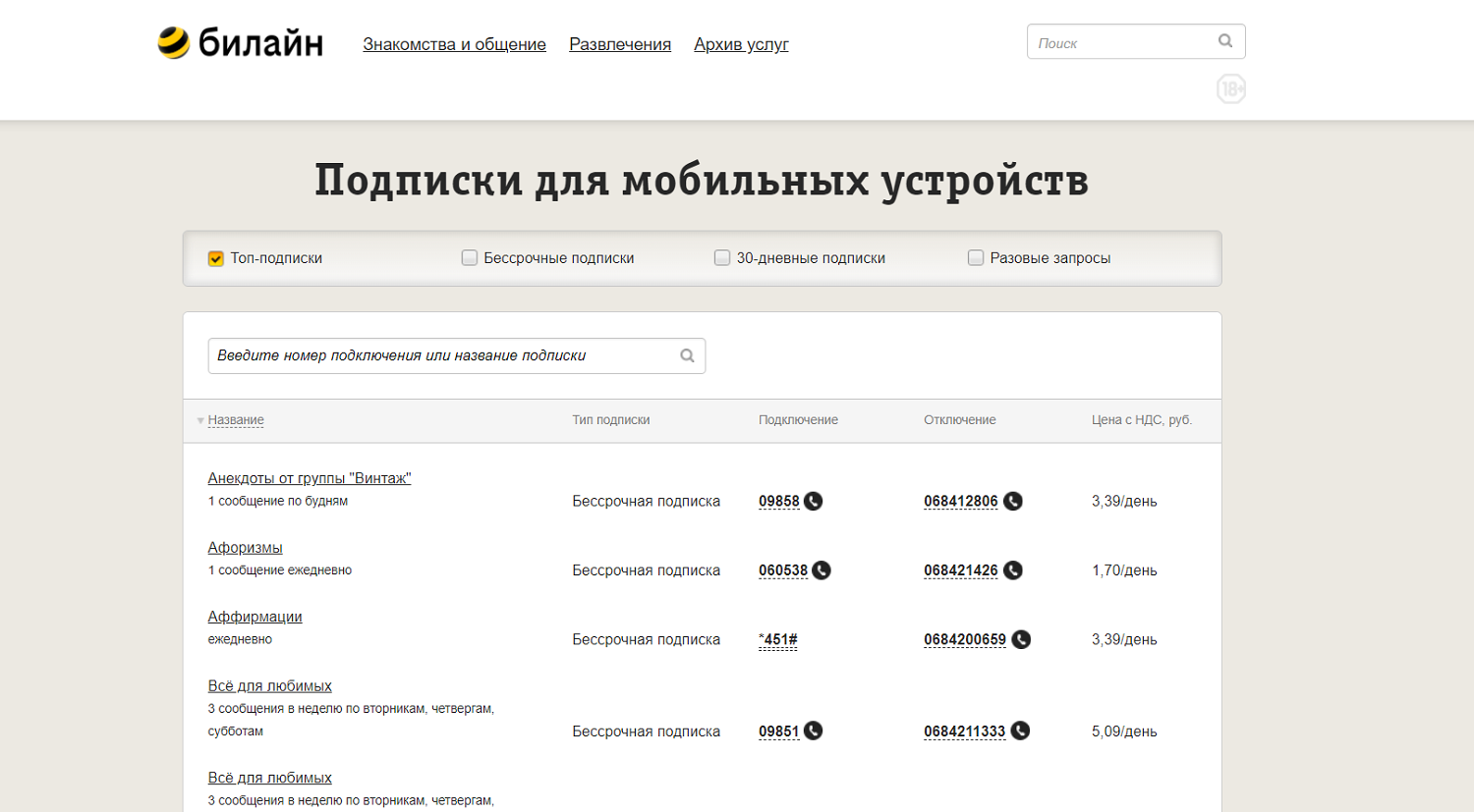 Управление платными подписками на номере билайн<br>