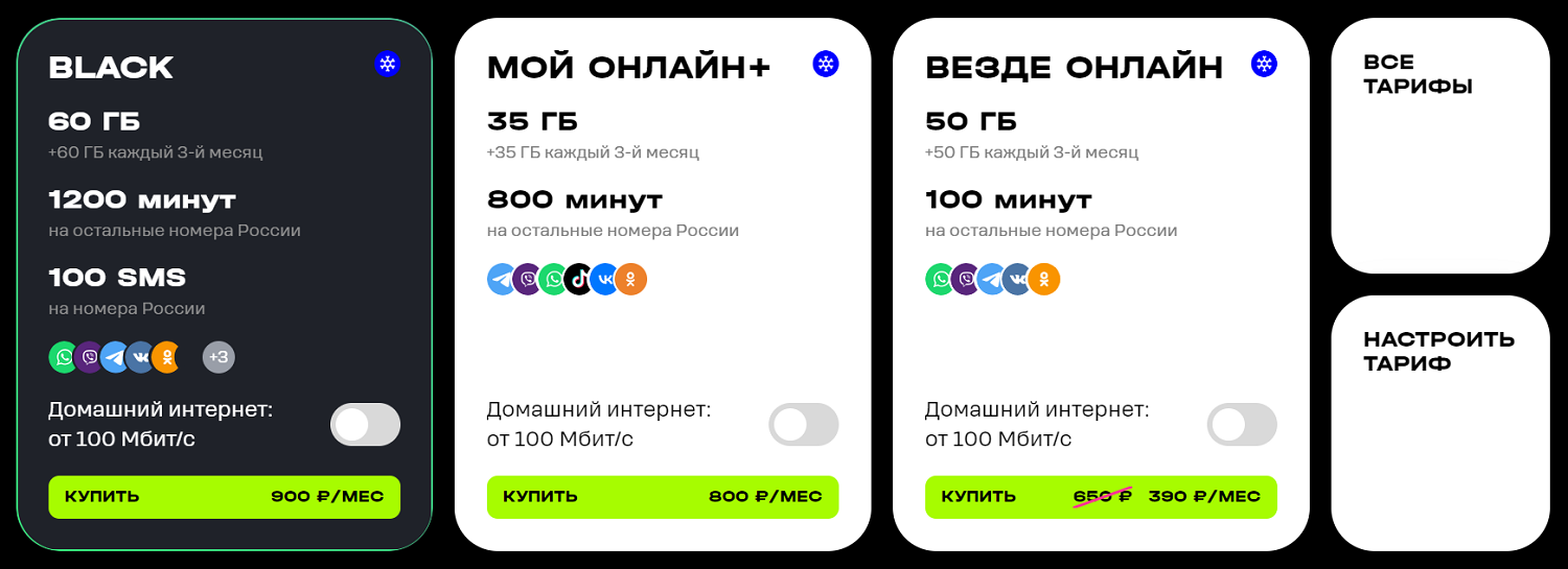 Новые тарифы оператора t2 в 2024 году<br>