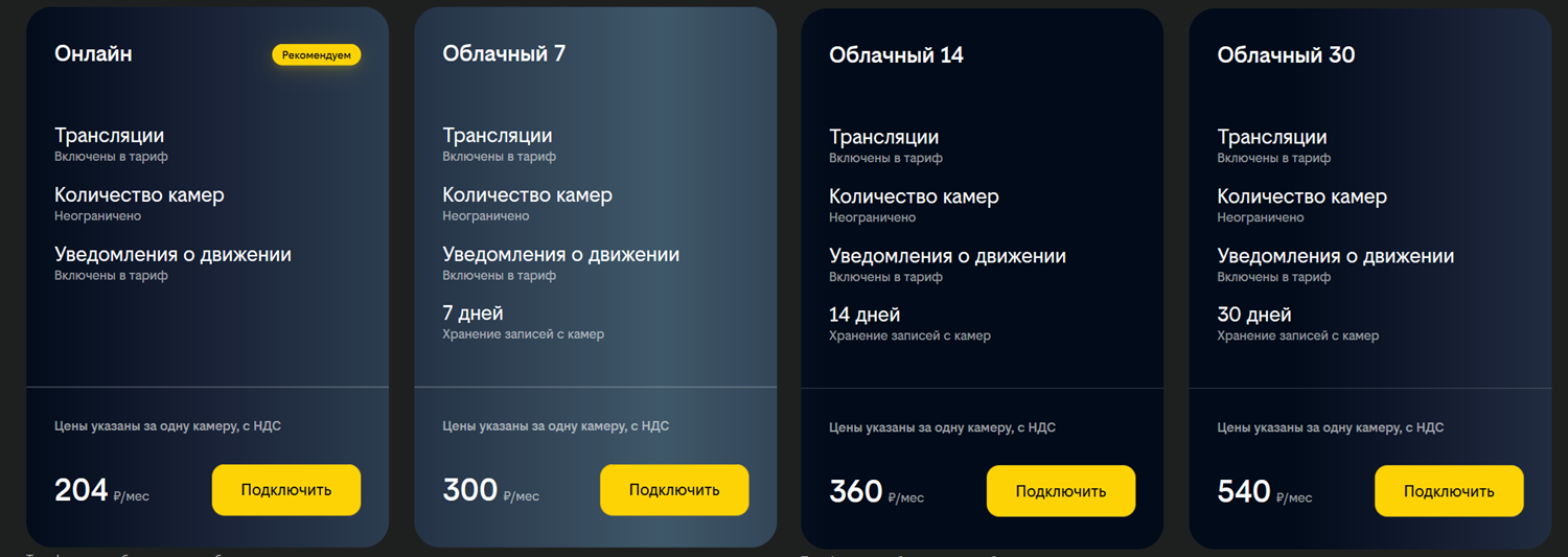 Тарифы на видеонаблюдение билайн