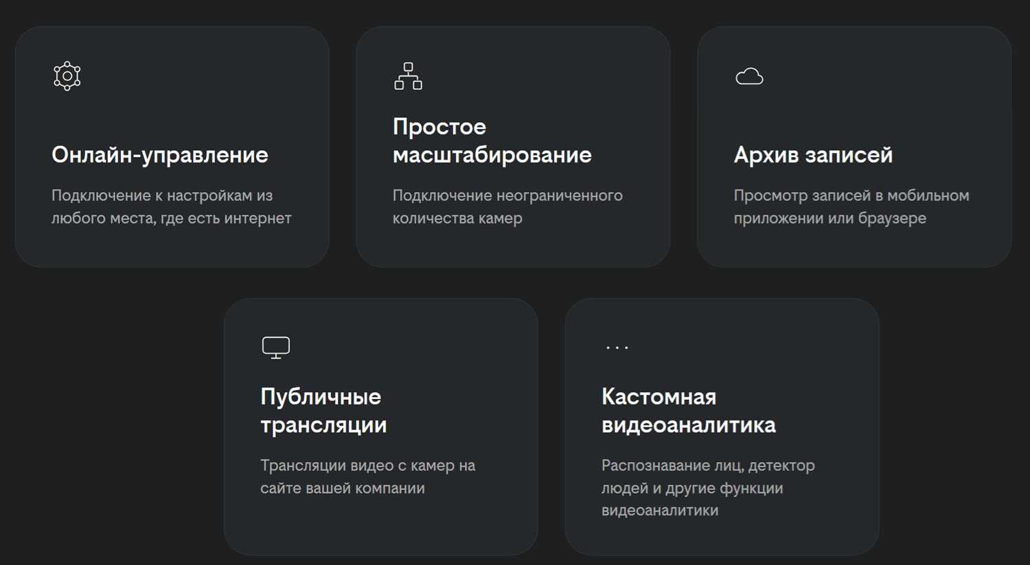 Преимущества видеонаблюдения от билайн