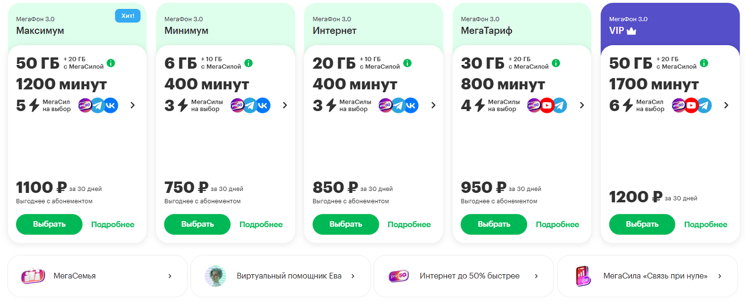 Для каких тарифов МегаФон опция "pre-5G" бесплатная