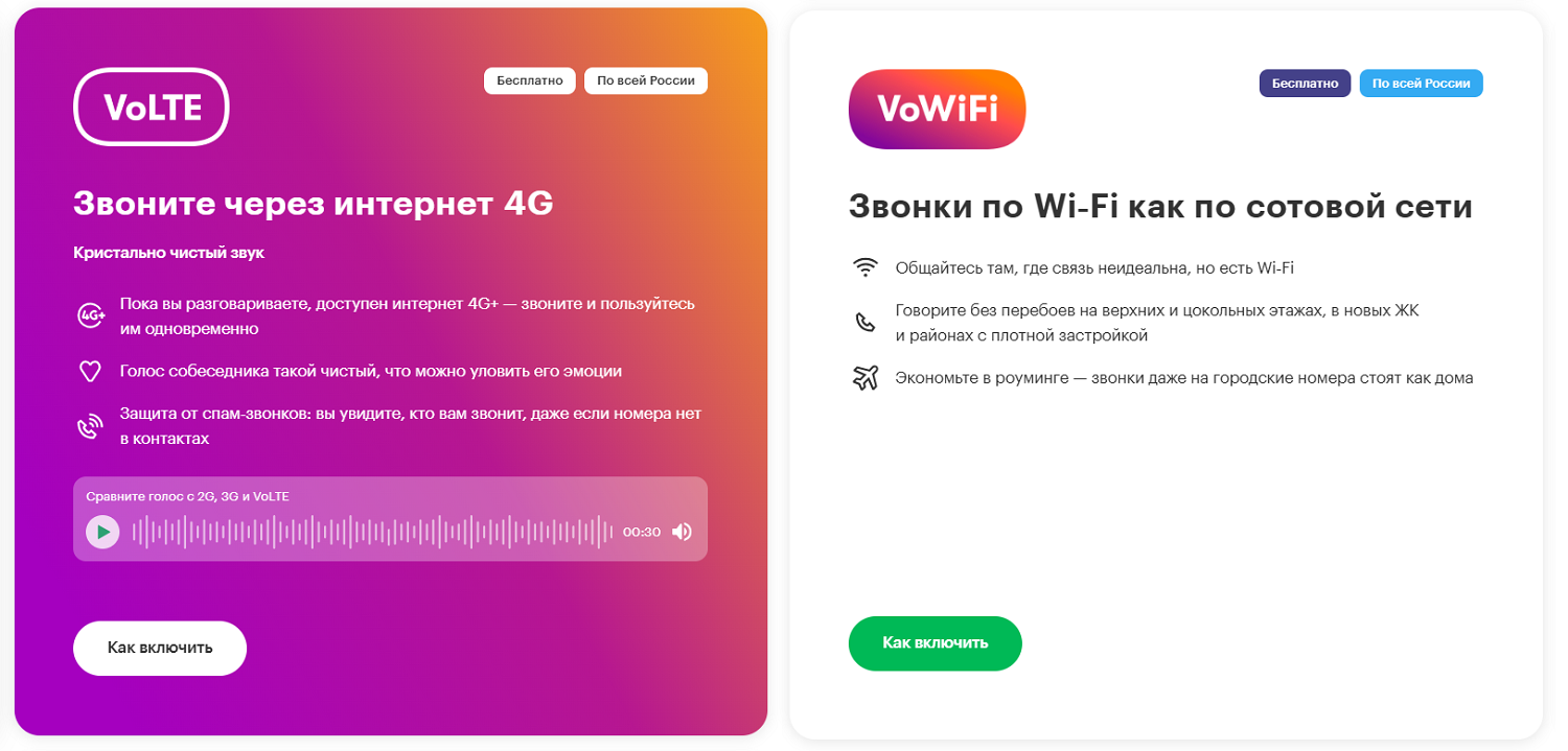 Новые технологии МегаФон для звонков и интернета